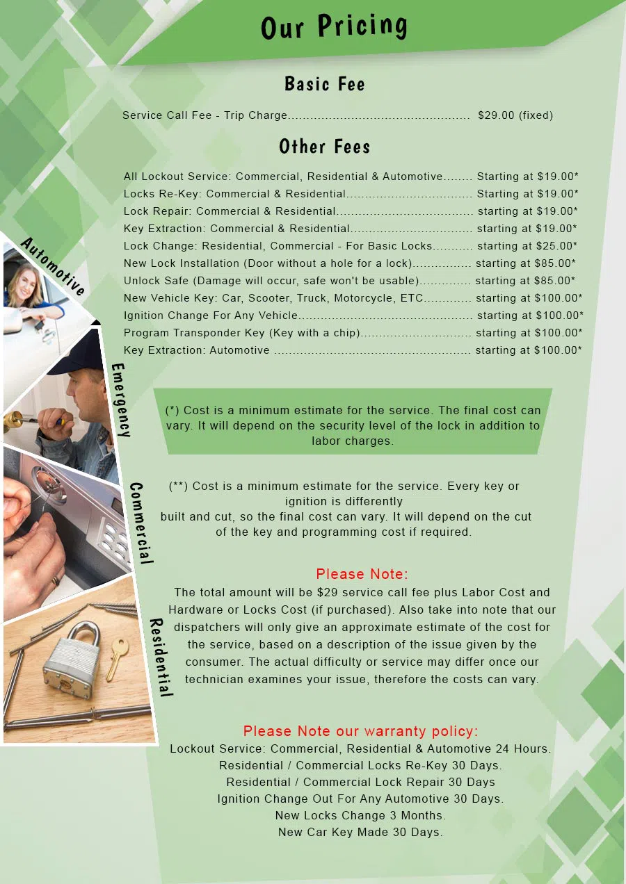 Atlantic Locksmith Store Whitestone, NY 718-673-6774